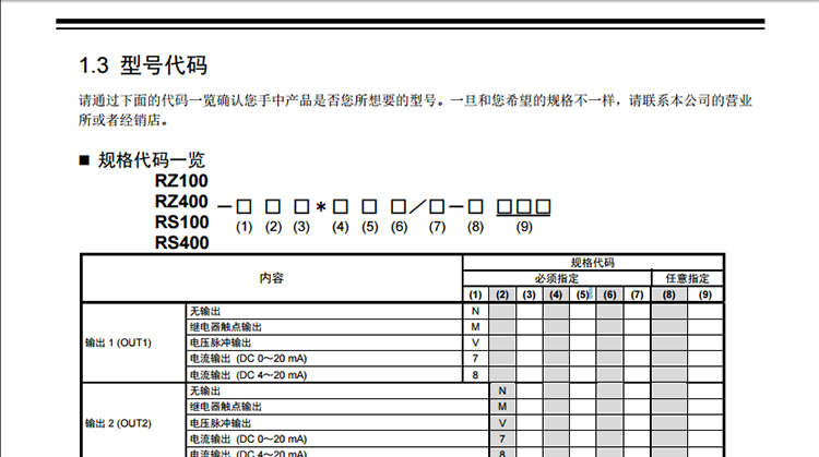 RKC温控器型号代码图