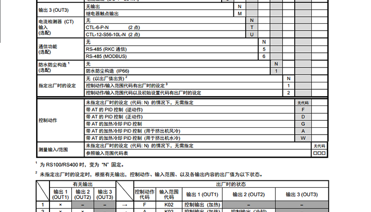 RKC温控器型号代码图